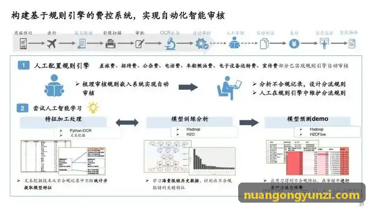 数字化本地生活供应链 - J9标的
